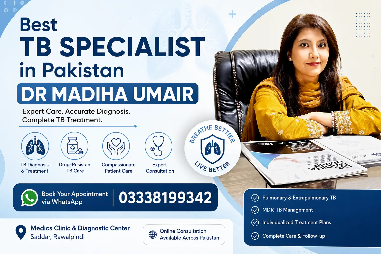 Best TB Specialist in Pakistan