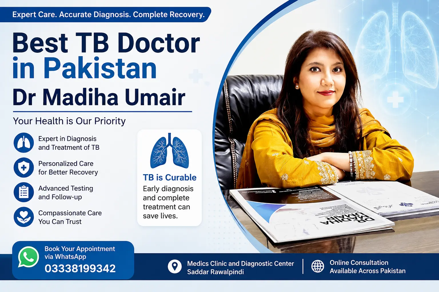 Best TB doctor in Pakistan